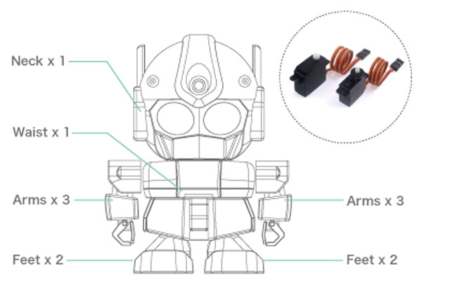 RAPIRO : ロボットショップ / Robot Shop ロボット関連商品の専門店