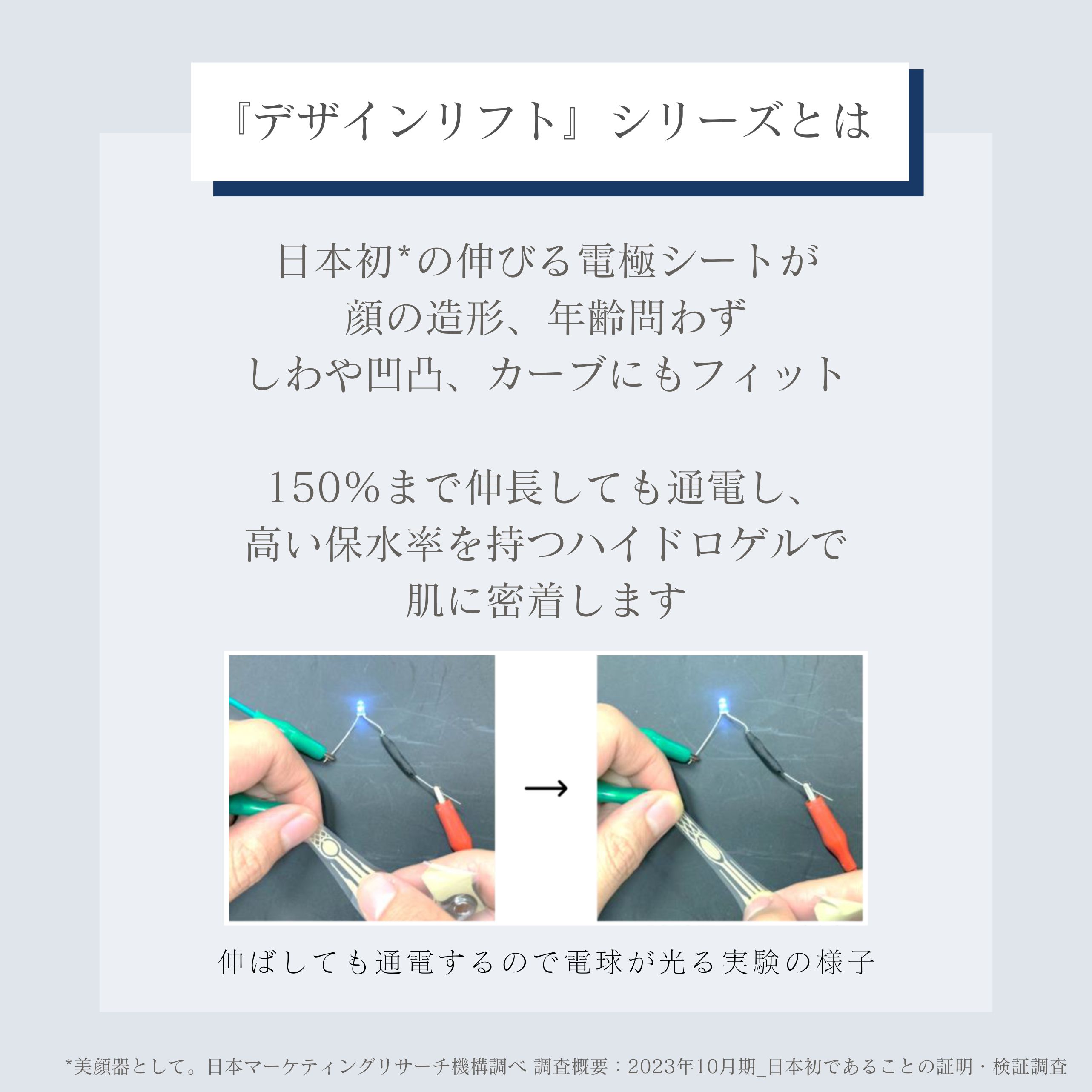 デザインリフトモア目もと＆口もとWケア4か月コース（C1）｜ヤーマン