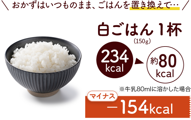 やずやの雑穀スムージー｜やずや通販サイト