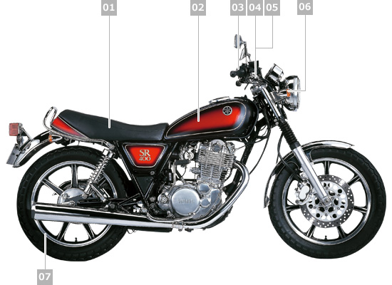 SR400(~2017) - バイク用品・バイクパーツ | ヤマハ発動機グループ
