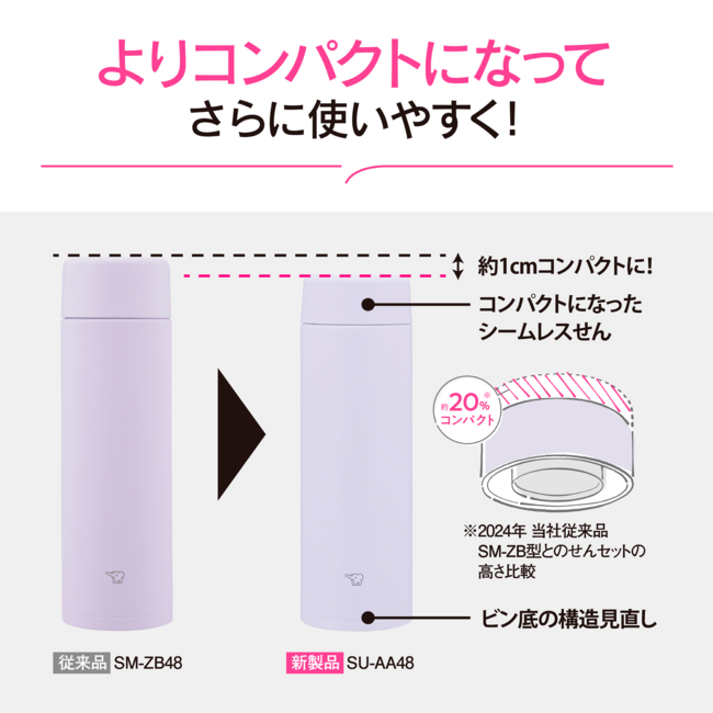 ステンレスマグ SU-AA36 CP（サンセットベージュ） | 象印マホービン