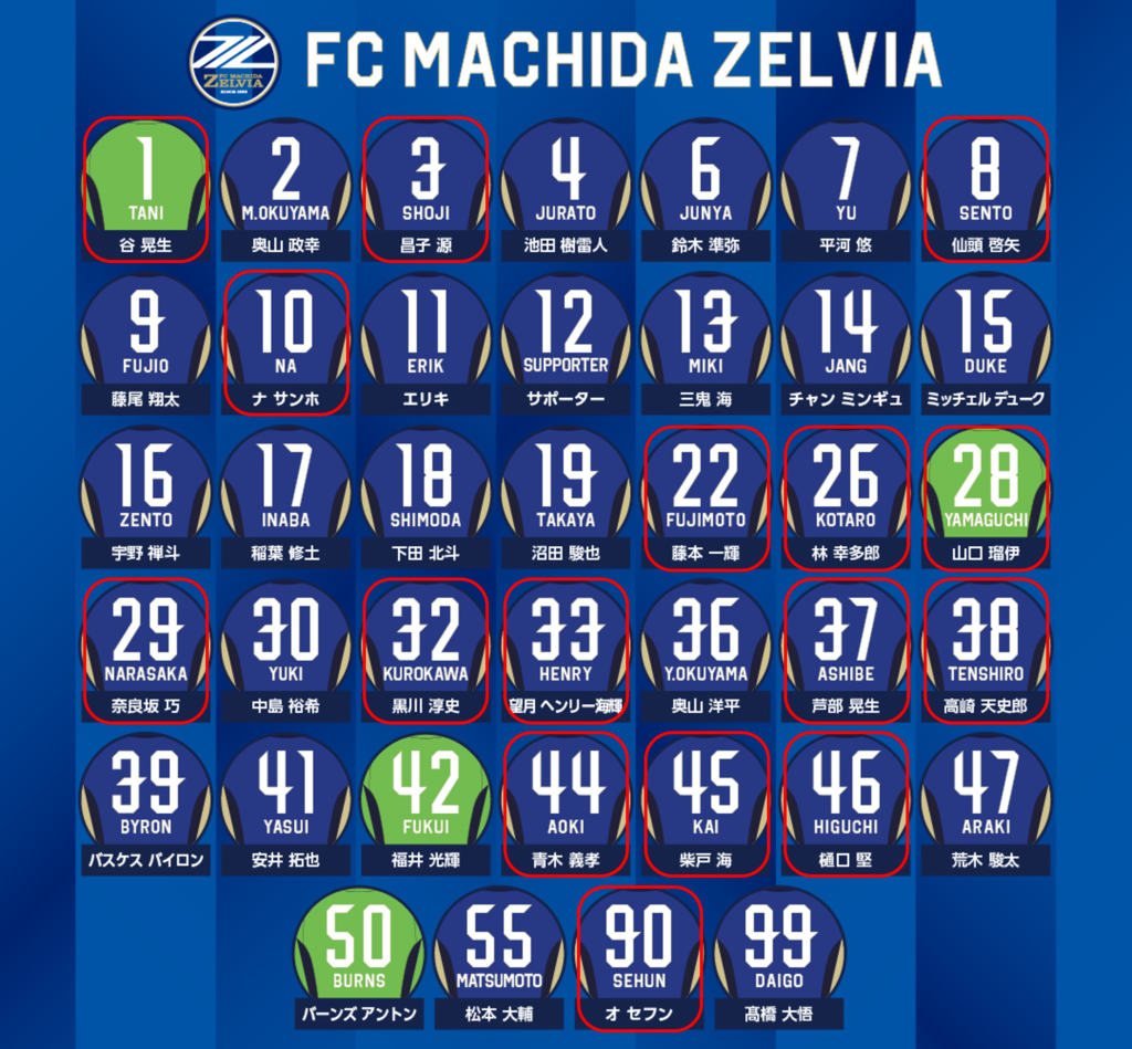 クラブゼルビスタ限定】直筆サイン＆メッセージ入り色紙プレゼント企画