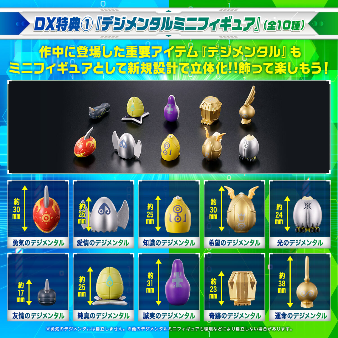 Digimon - D-3 Digimon Detect & Discover Digivice 25th COLOR