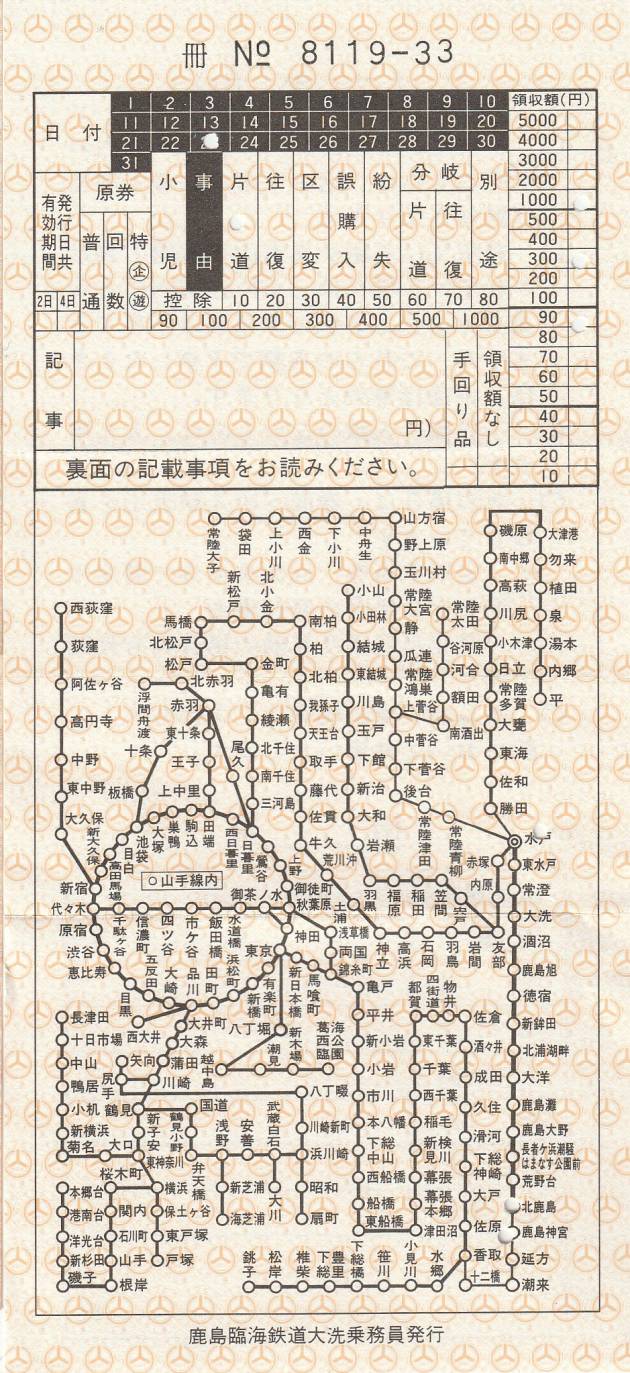 手書き・入鋏式車内補充券 | よんかくよもやま話