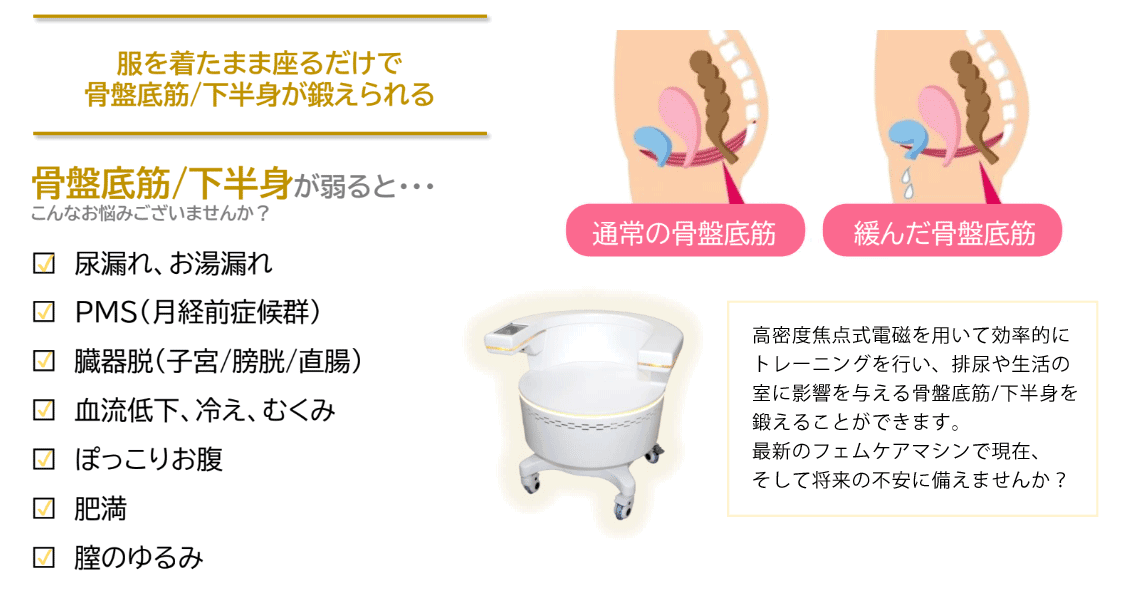 MPチェアー(電磁パルスチェアー)｜よしき銀座クリニック