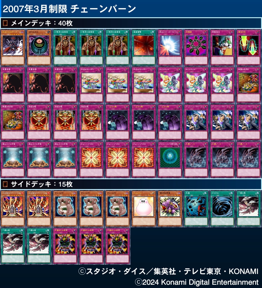 遊戯王】チェーンバーンデッキのレシピ【2007年3月制限】 | 遊戯王歴史