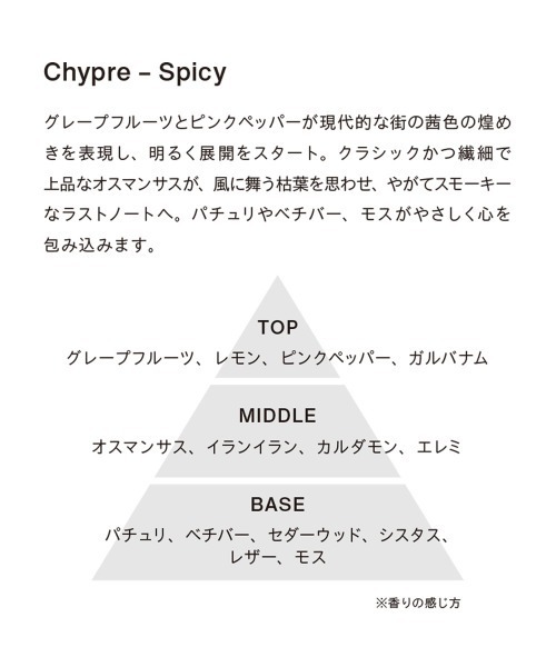 athletia 香水 オードパルファン TWILIGHT HUES レディース メンズ