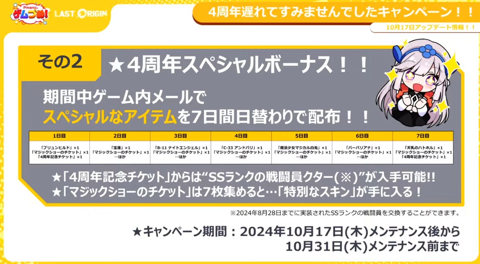 24/10/17アプデ内容確認と次回24/10/31アプデまでに手をつけたいこと