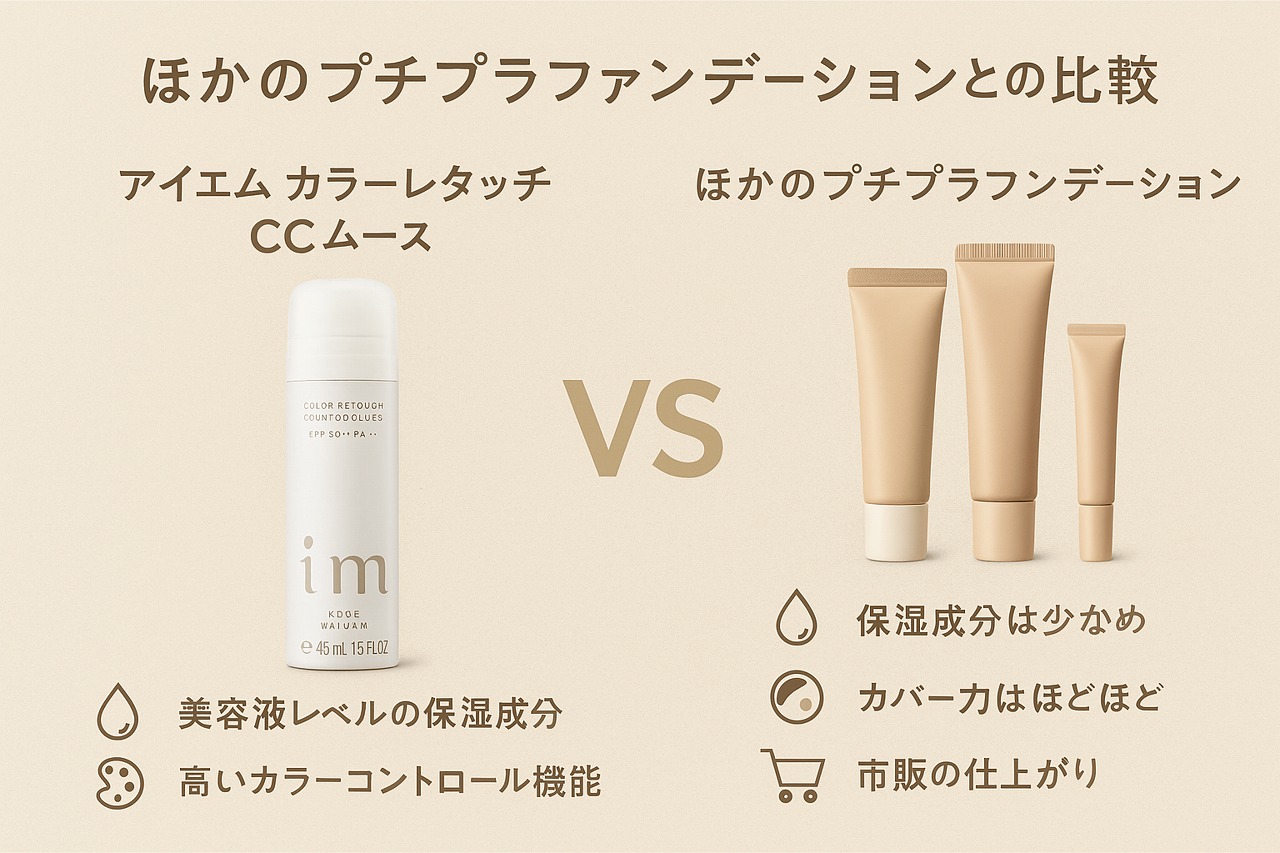 サロン直営】アイエム カラーレタッチCCムースファンデ｜送料無料