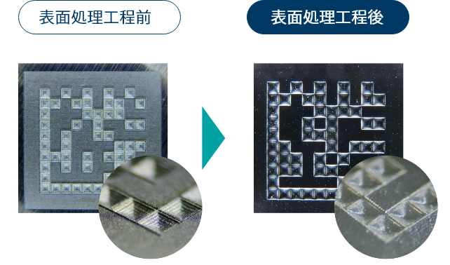 3Dファイバーレーザーマーカー LP-ZV - パナソニック - Panasonic