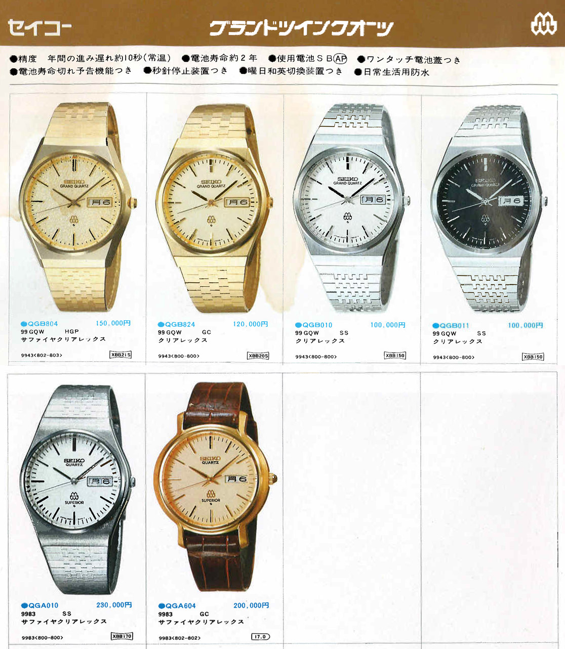 Twin Quartz: A Seiko Grand Quartz 9943-8000 from June 1978