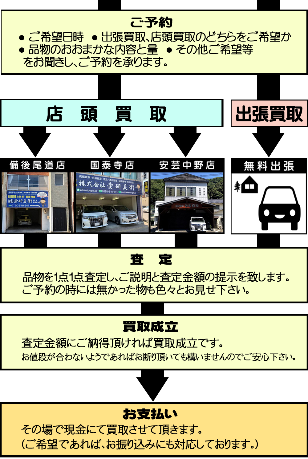 林功の作品を高価買取いたします【日本画】 - 株式会社愛研美術