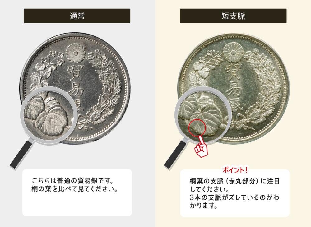 価値の高い貿易銀は何年造？ 本物の見分け方も徹底解説 | 古銭買取専門