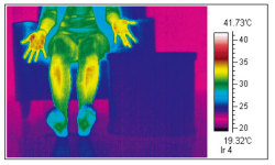 脚温器「ぽかぽか足湯デラックス」 | 足をじんわり暖めて体も心も