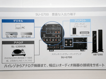 Technics、DAC内蔵プリメイン「SU-G700」とフロアスピーカー「SB-G90