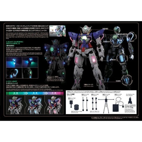 PG 1/60 ガンダムエクシア用LEDユニット」6月発送分の予約受付中