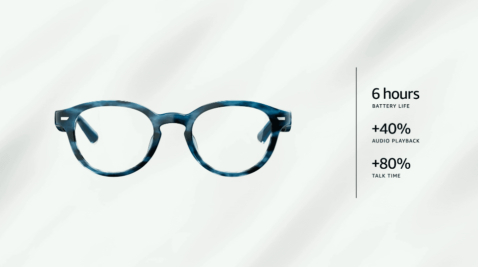 Amazon、スマートグラス「Echo Frames」を発表 - ケータイ Watch