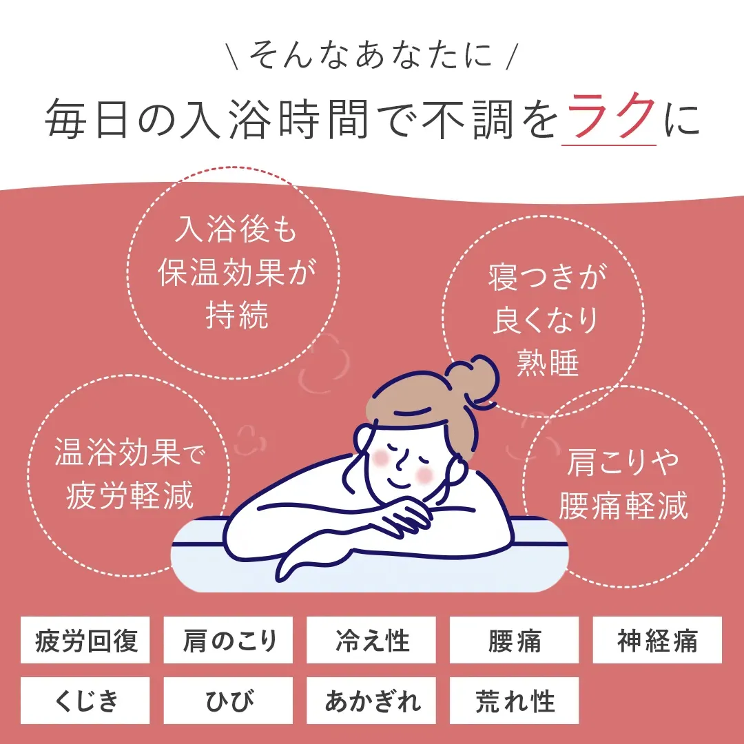 公式】ベルタきざみ本薬湯｜生薬100%薬用入浴剤 | ベルタ公式ショップ