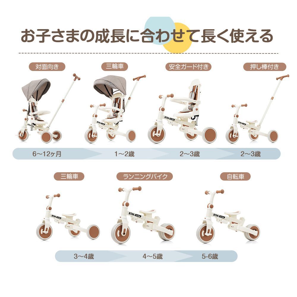 アップグレードバージョン】子供用三輪車 折りたたみ 7in1 BTM 押し棒