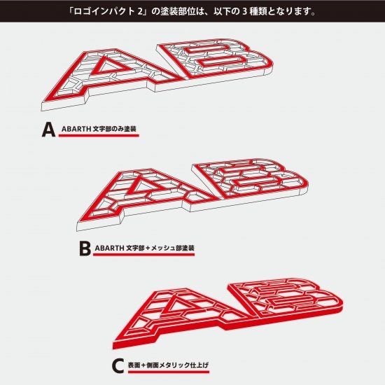 未開封品】アバルト695/595 シリーズ4以降専用 ロゴインパクト2