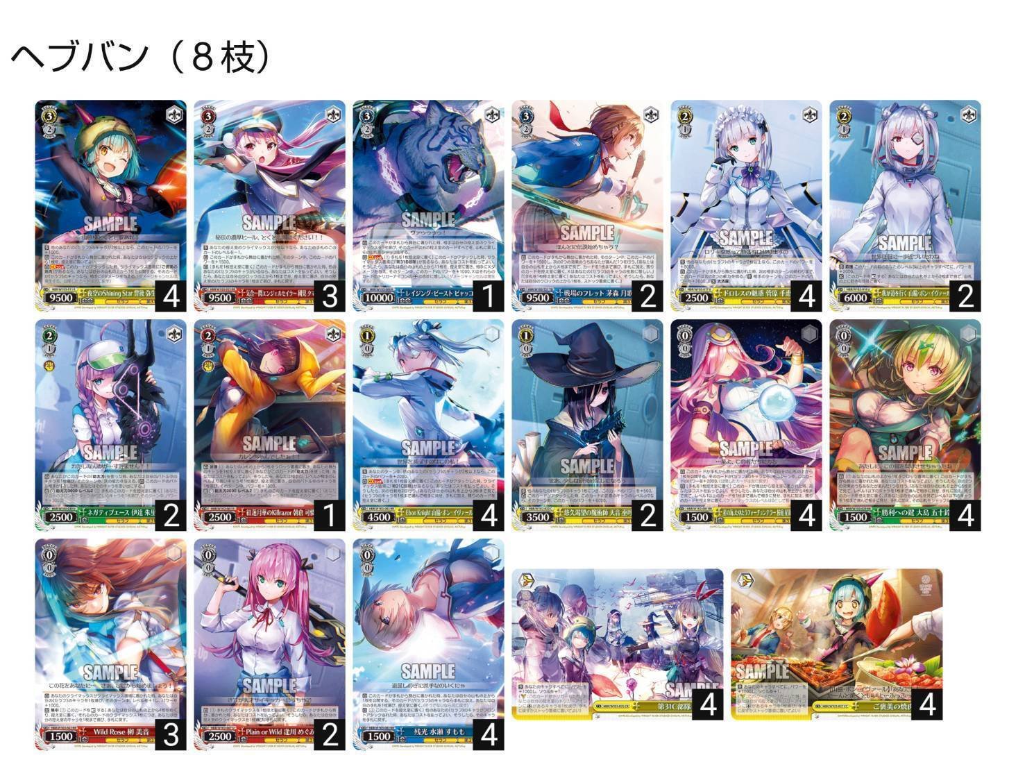 ヘブンバーンズレッド 構築考察｜MilkTea