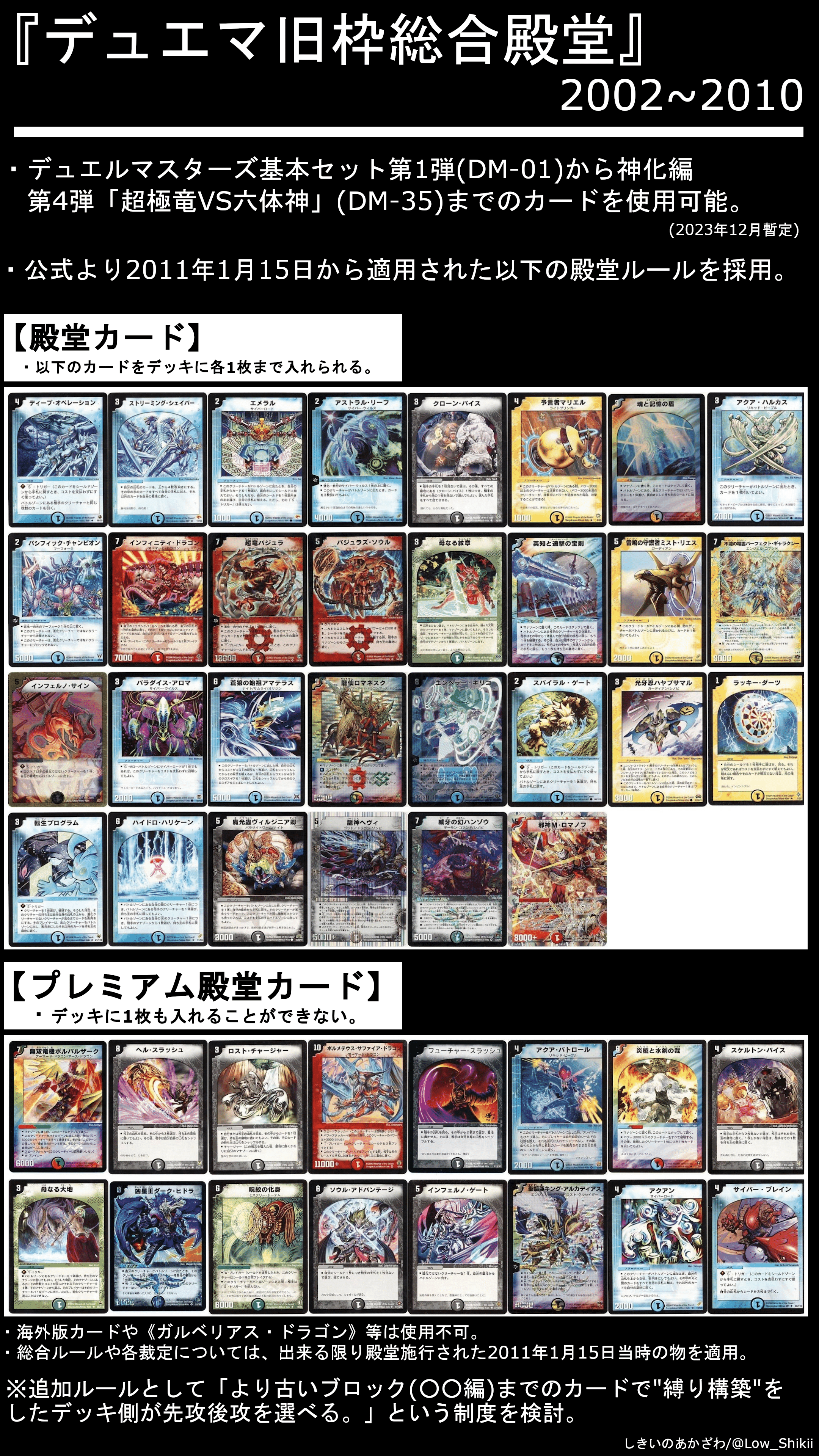 ランデスフェニックスデッキ デュエマ D1582 ランデスフェニックス