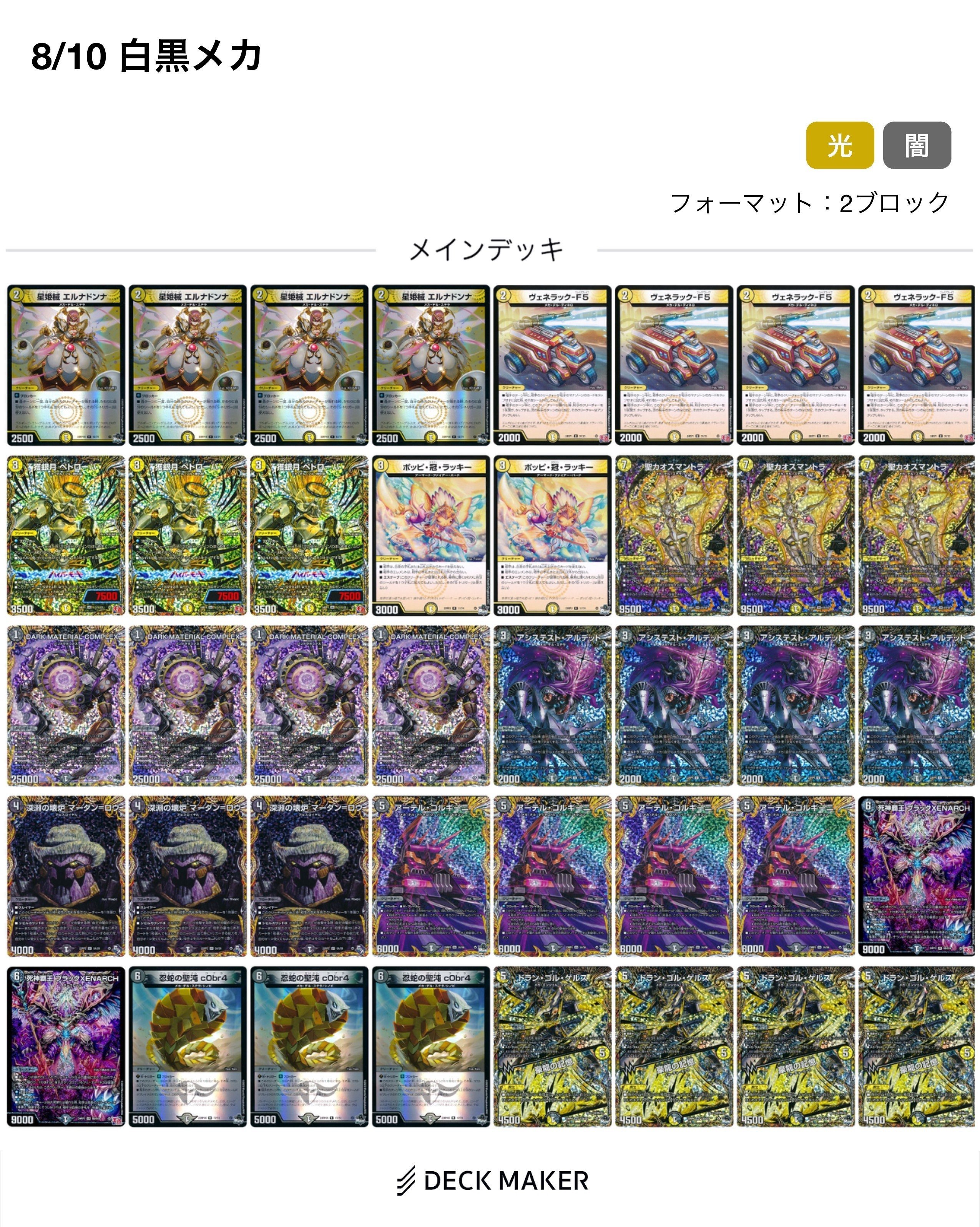 DM2ブロ】白黒メカの調整録｜ほむたろ