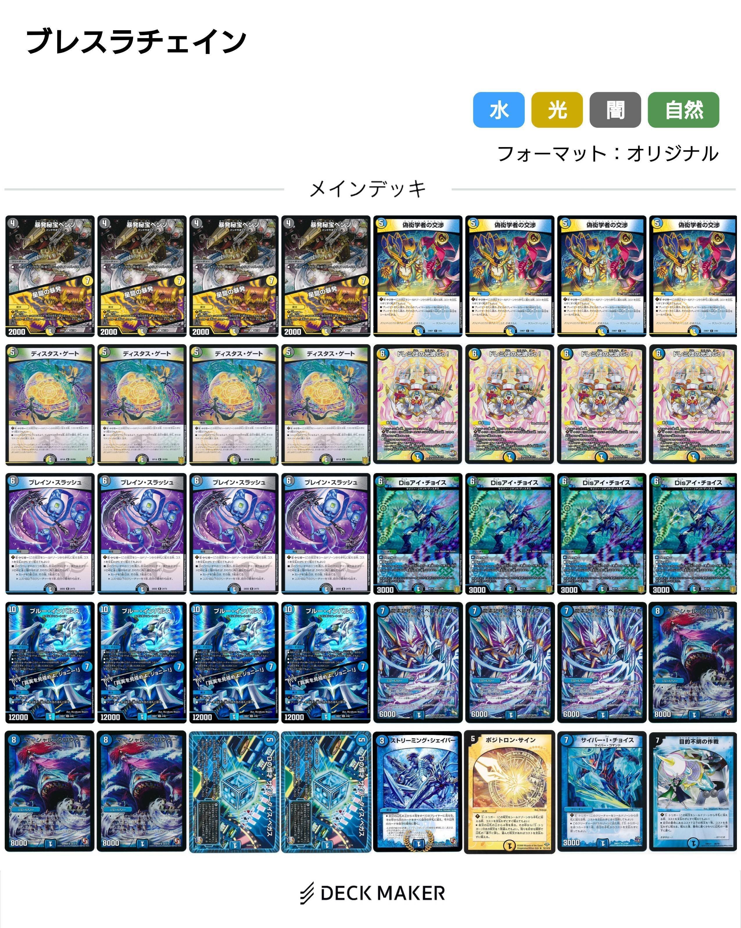 ブレスラチェイン②｜クロネコ