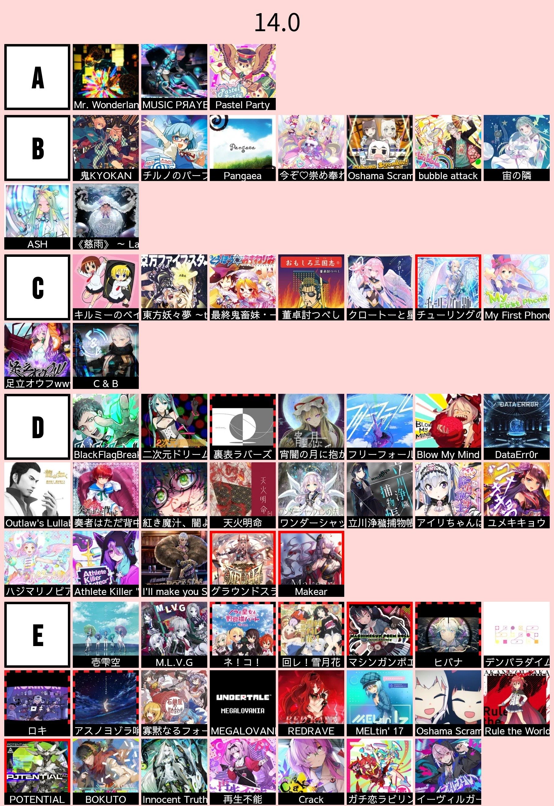 CHUNITHM】14.0とかいう難易度｜Owatan Nin