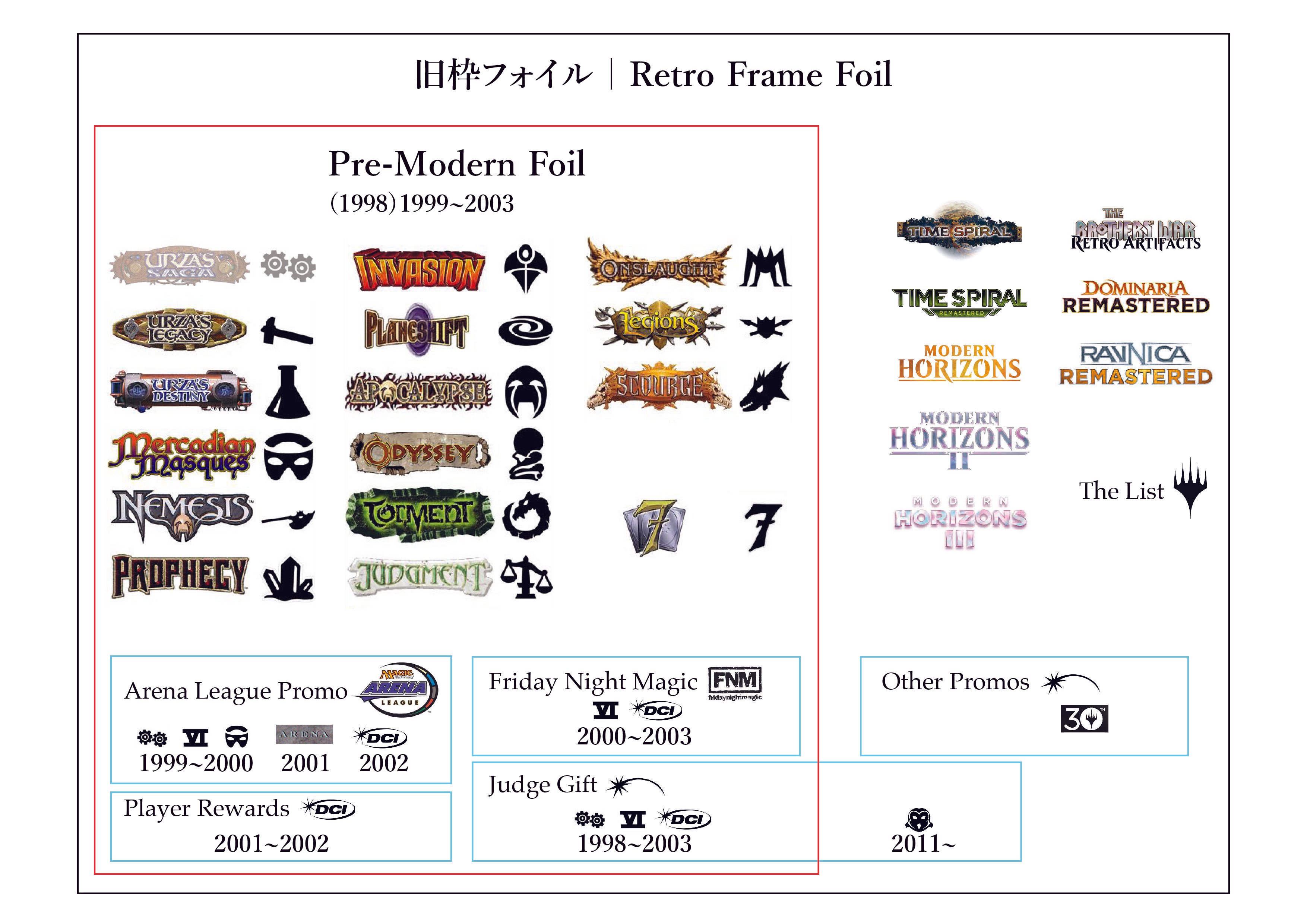 旧枠Foilの世界｜𝕽𝖊𝖞𝖆 𝕱𝖔𝖎𝖑𝖇𝖗𝖎𝖓𝖌𝖊𝖗