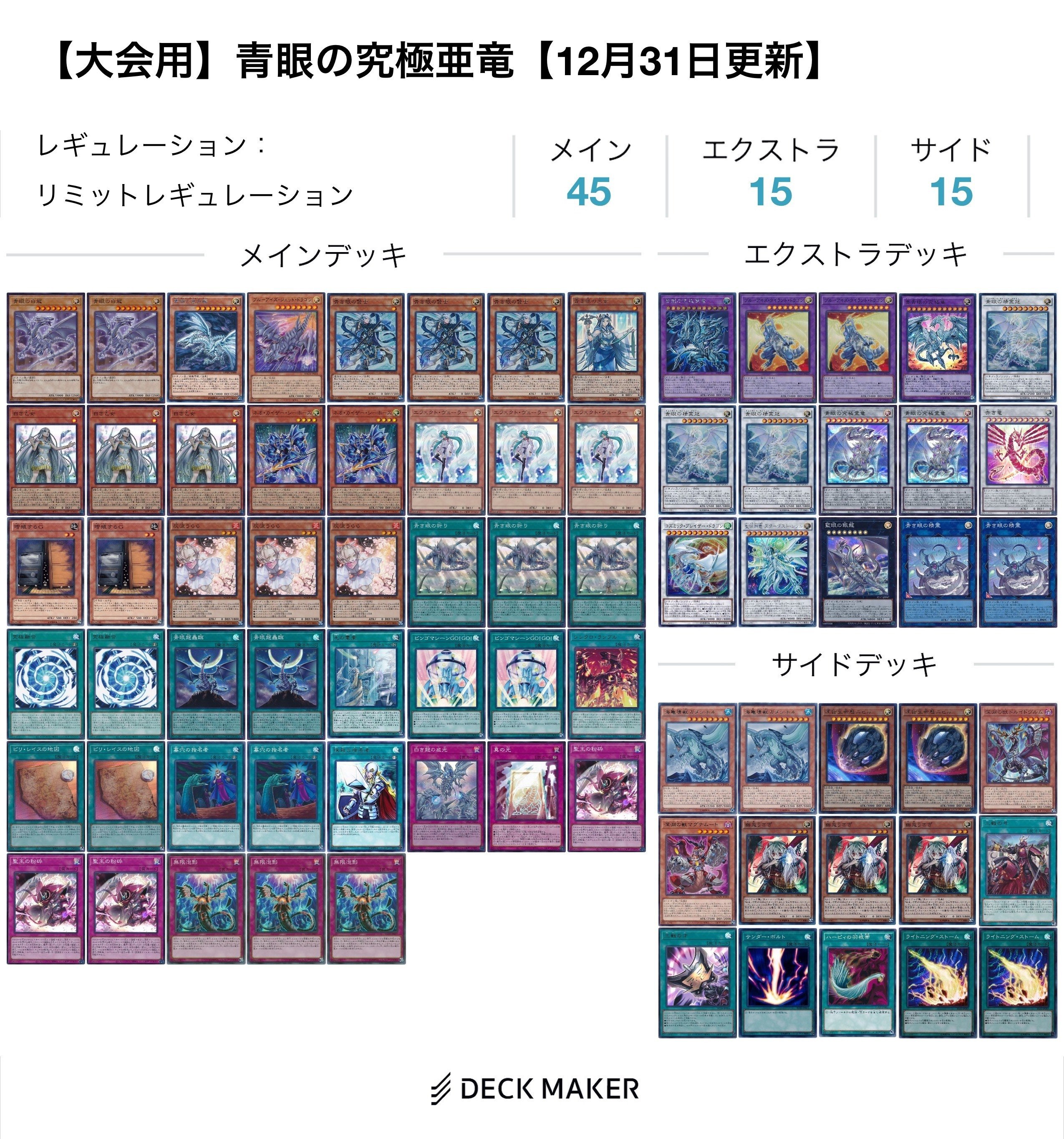 遊戯王】青眼デッキについて考える【青眼の究極亜竜】｜ヤマさん