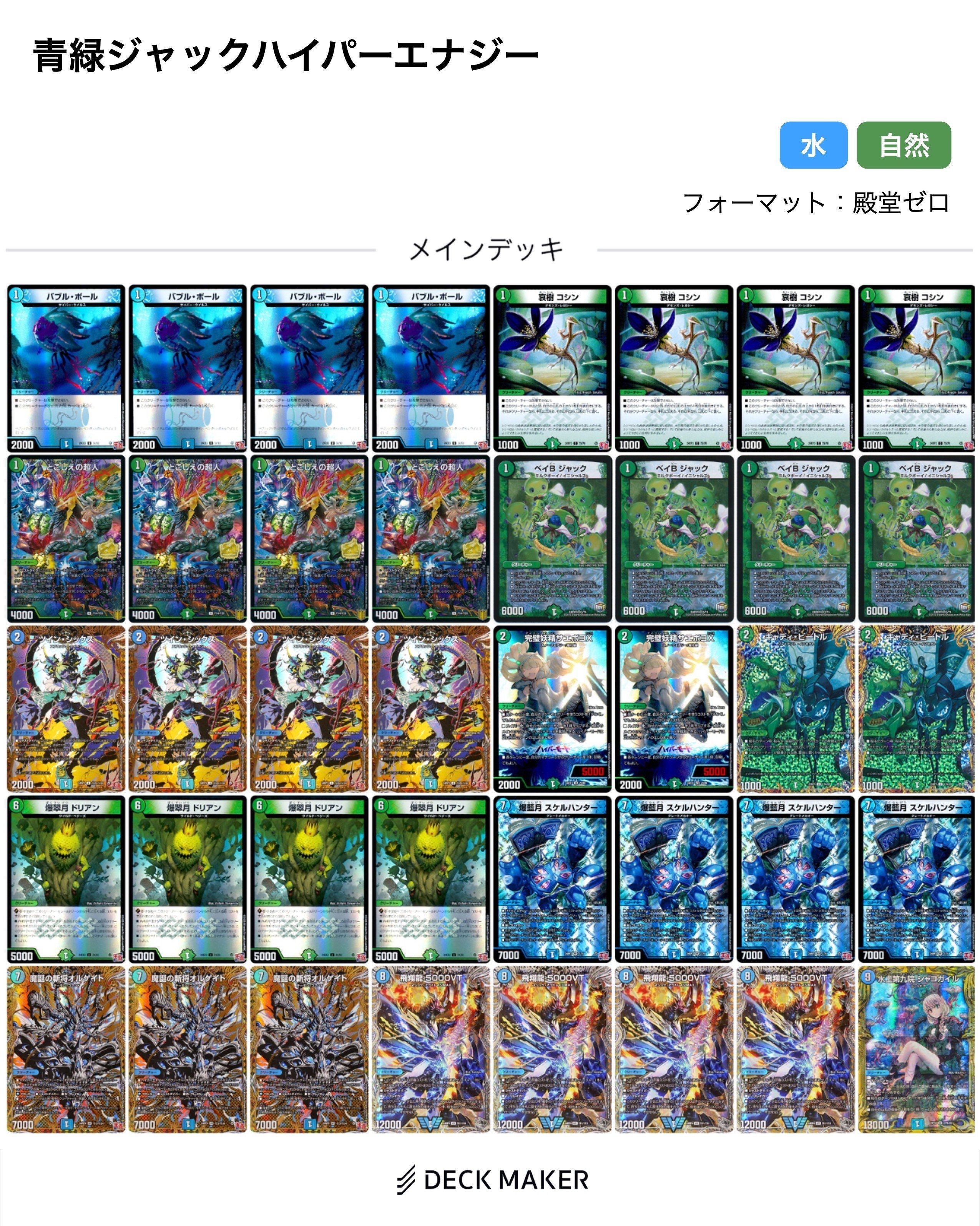 殿堂ゼロのすすめ 2025年版｜ブライトン