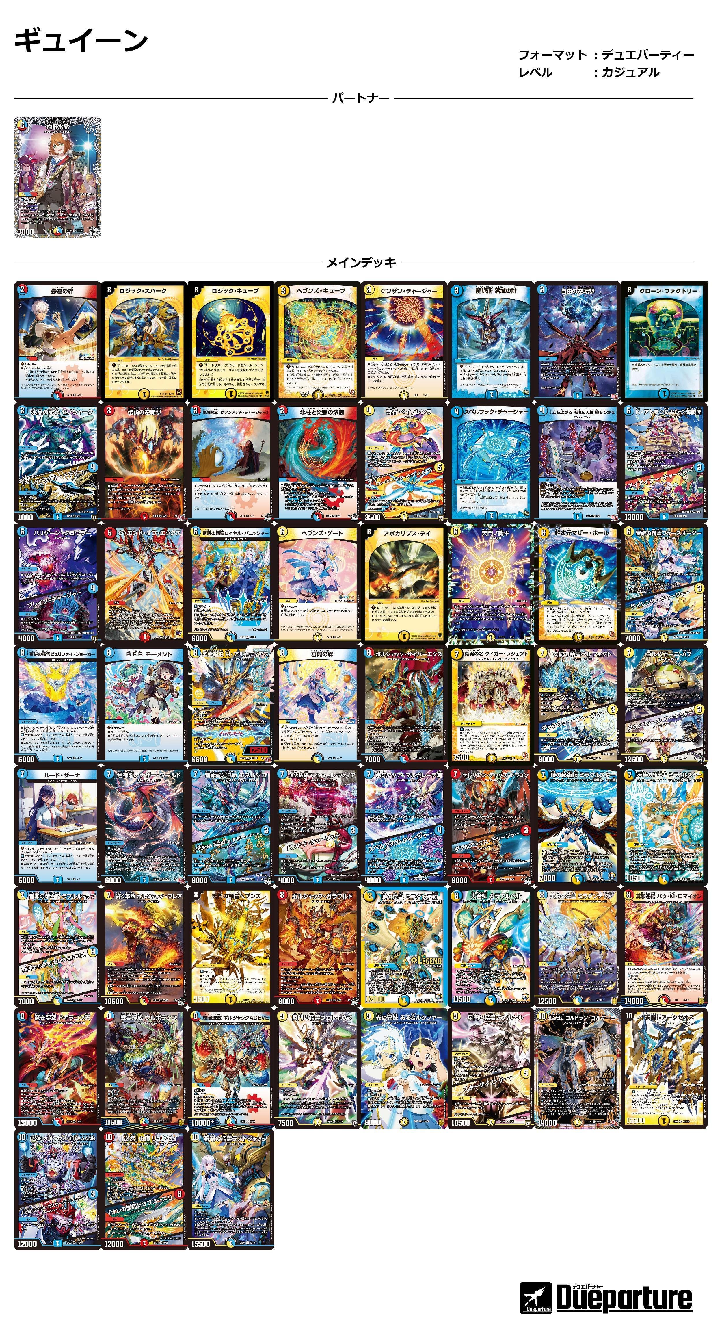 ラッカ庵野デッキ 2重スリーブ付き 調整パーツ付き ラッカ庵野デッキ 2