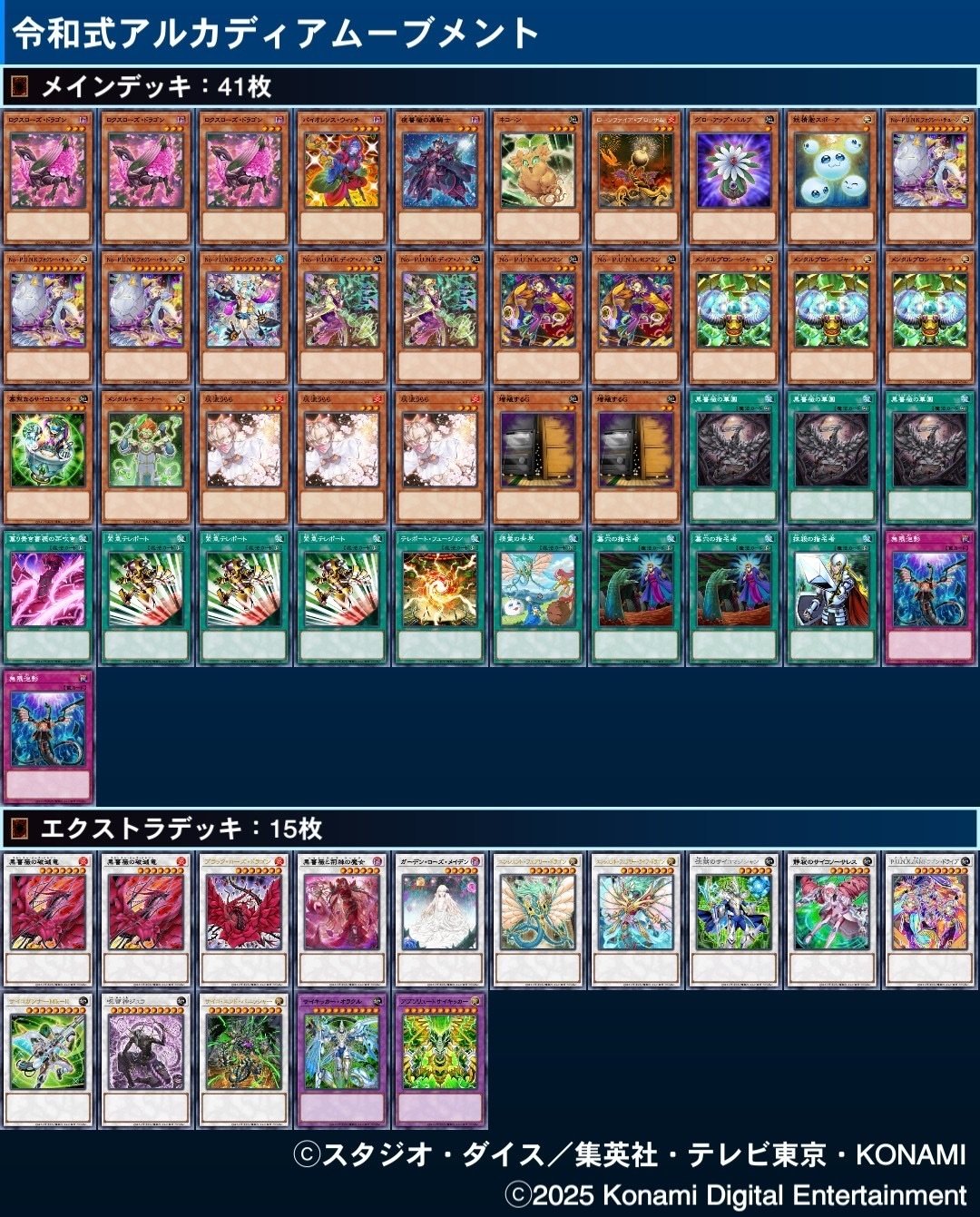 遊戯王】これが令和のアルカディア・ムーブメント！ サイキック族