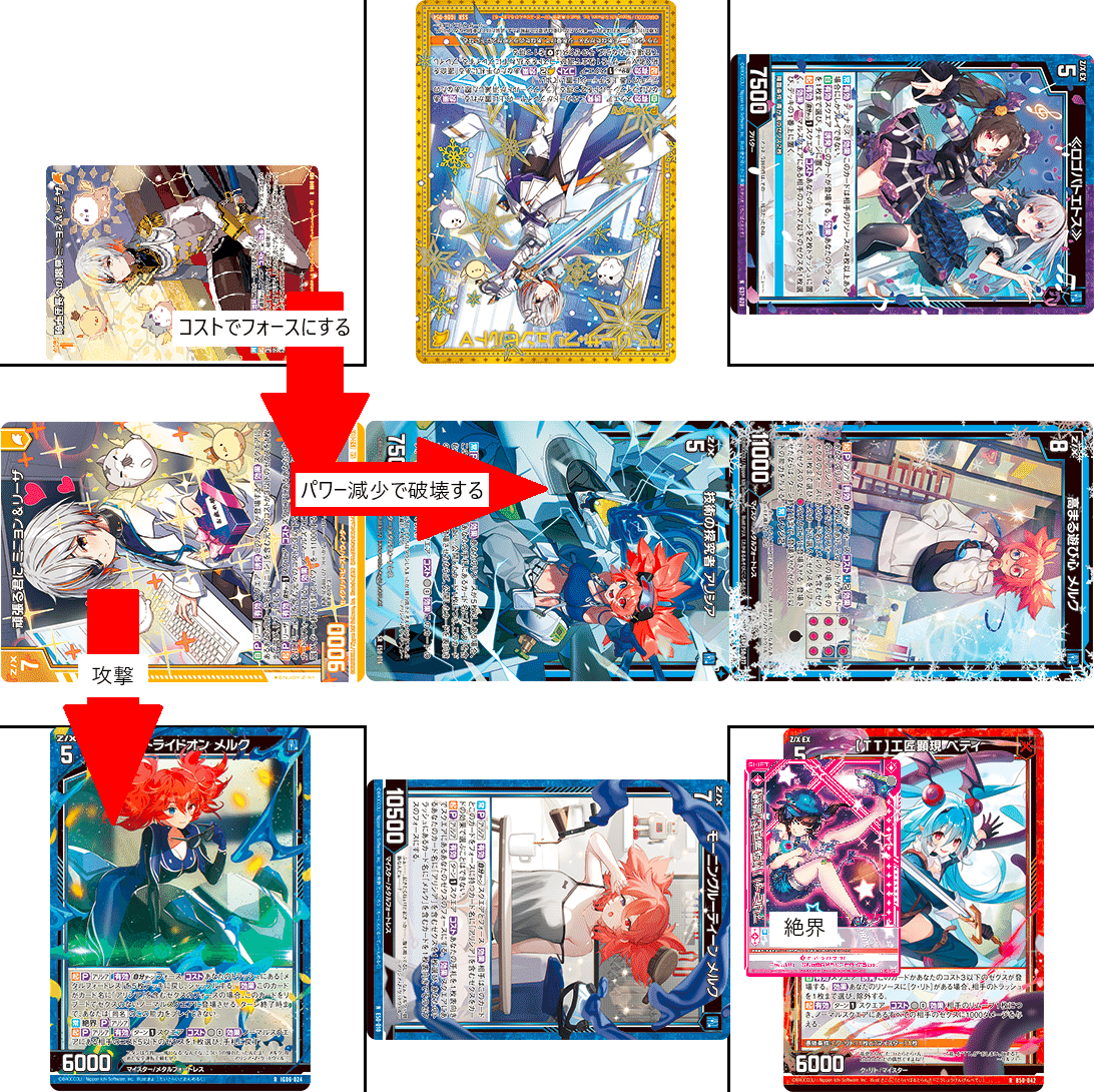 アリシアの話(トライバルトランサー)｜ぺる3