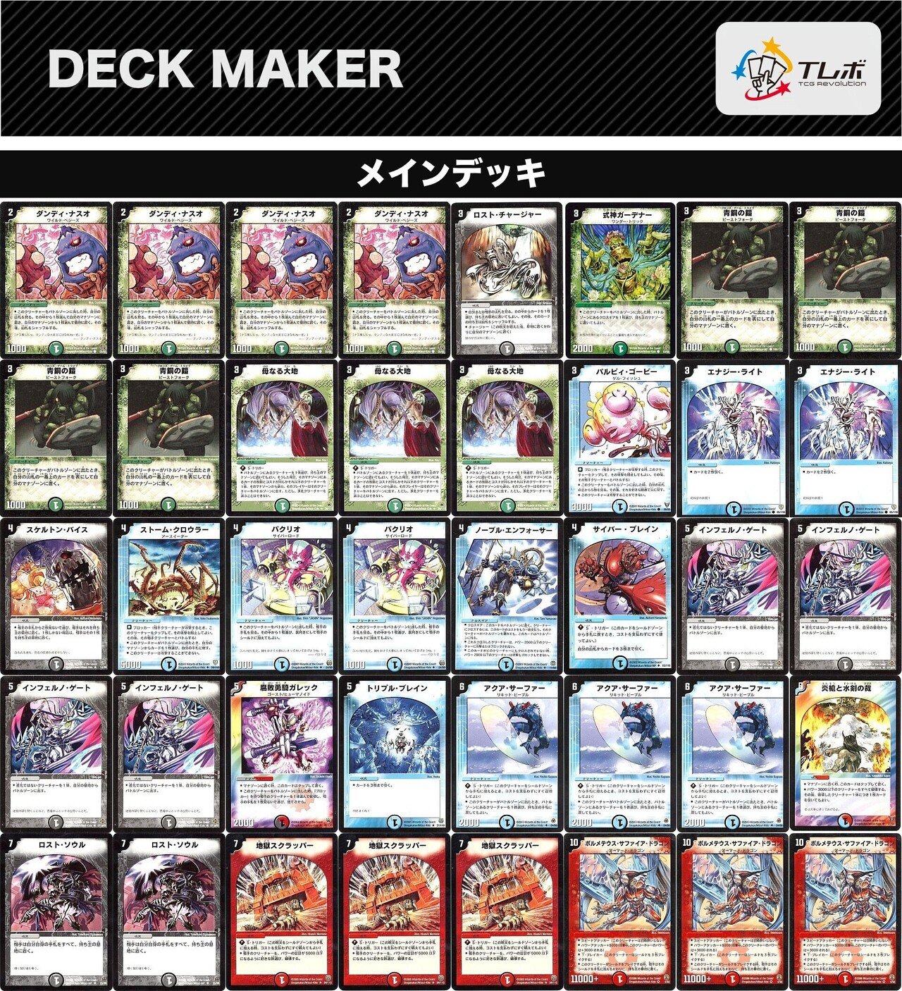 デュエマ 06年夏 サマーギャラクシーリーグ(SGL)の環境について｜丁寧