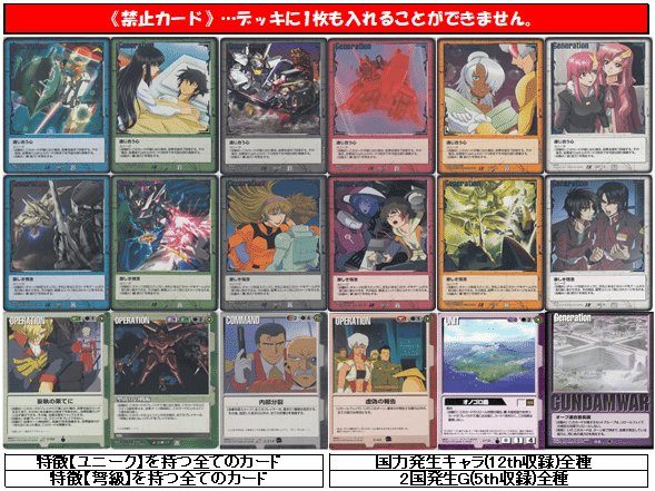 2022年のガンダムウォー環境図｜カードランド秋葉原店