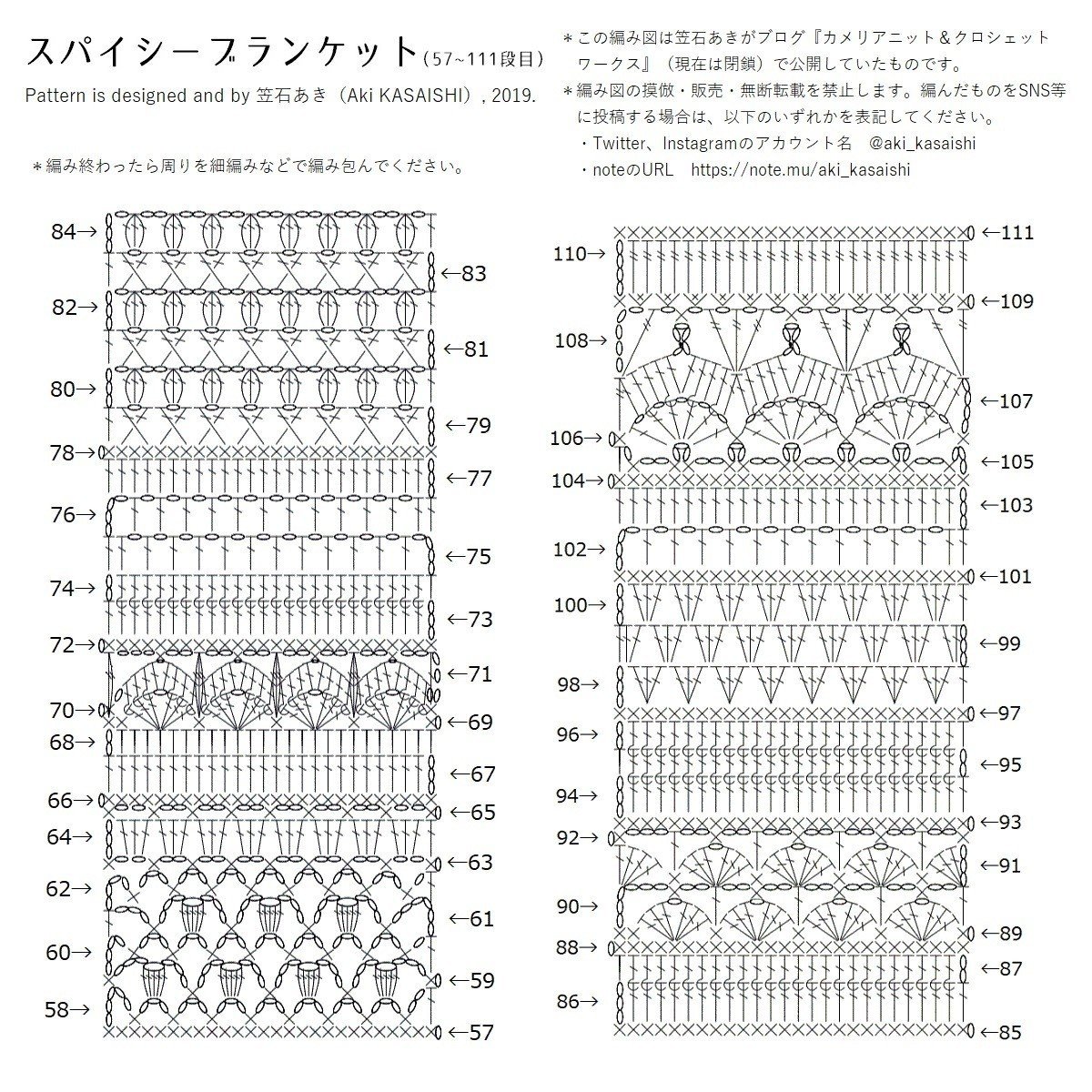 Free Pattern / スパイシーブランケット（Spice of Life Blanket