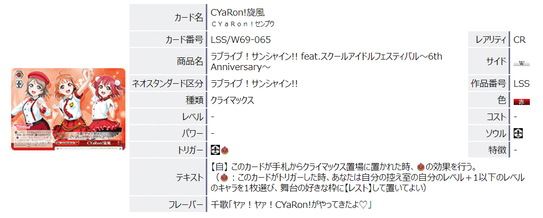 徹底解説！ 8電源サンシャイン｜響＠少佐