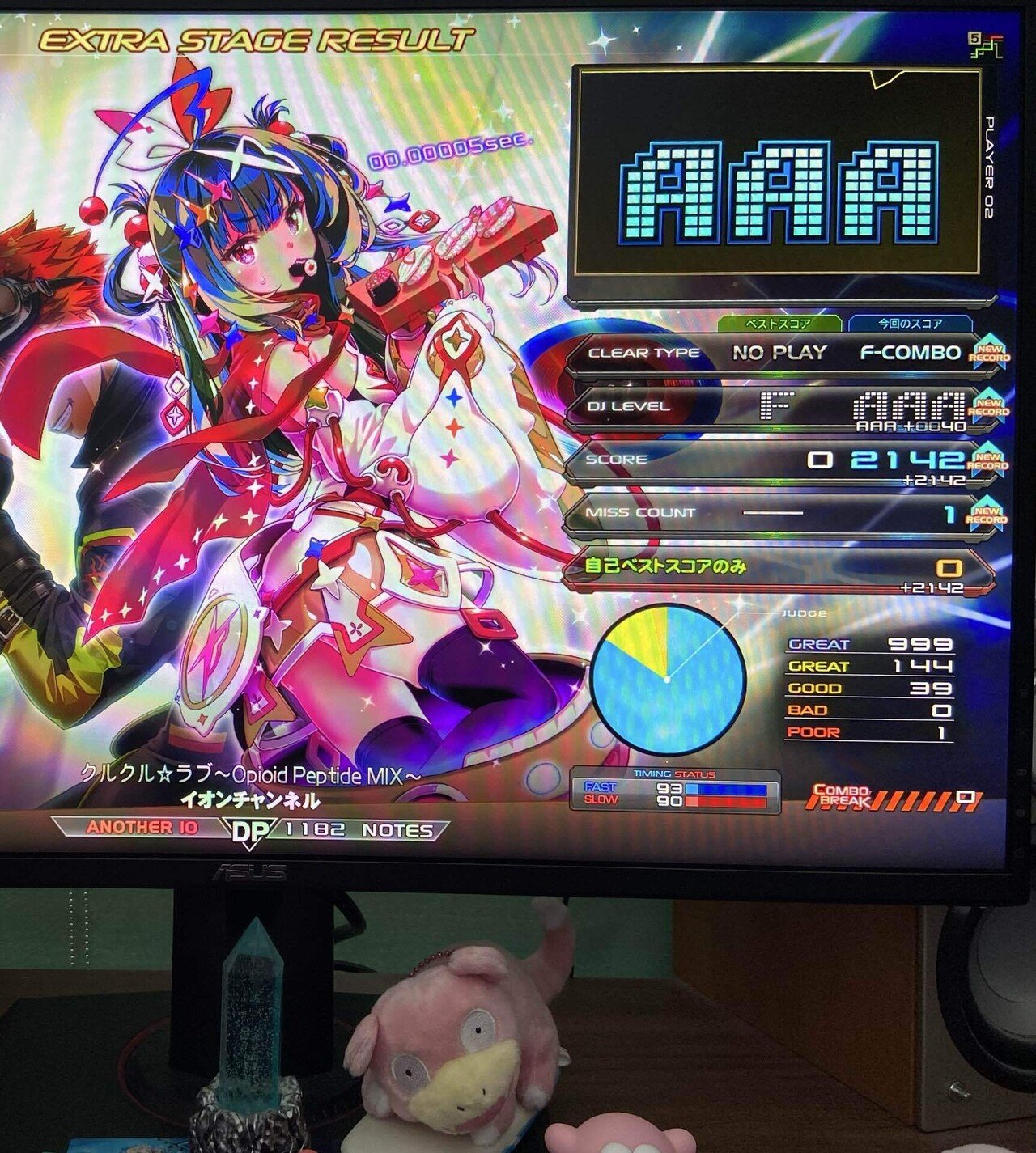 IIDX週報】26.2.23～26.2.27｜山梨の96NEKO
