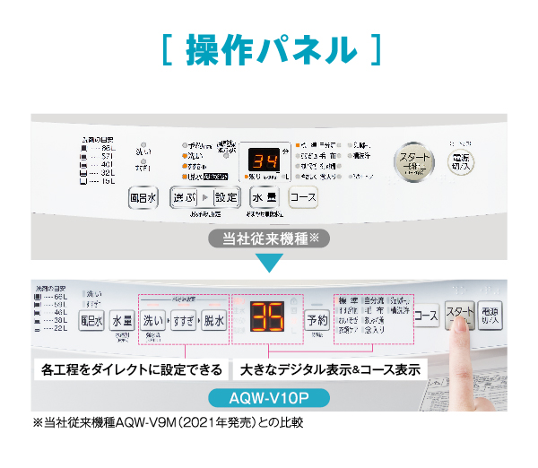 AQW-V8P | 容量8kg | 全自動洗濯機 | アクア株式会社（AQUA）