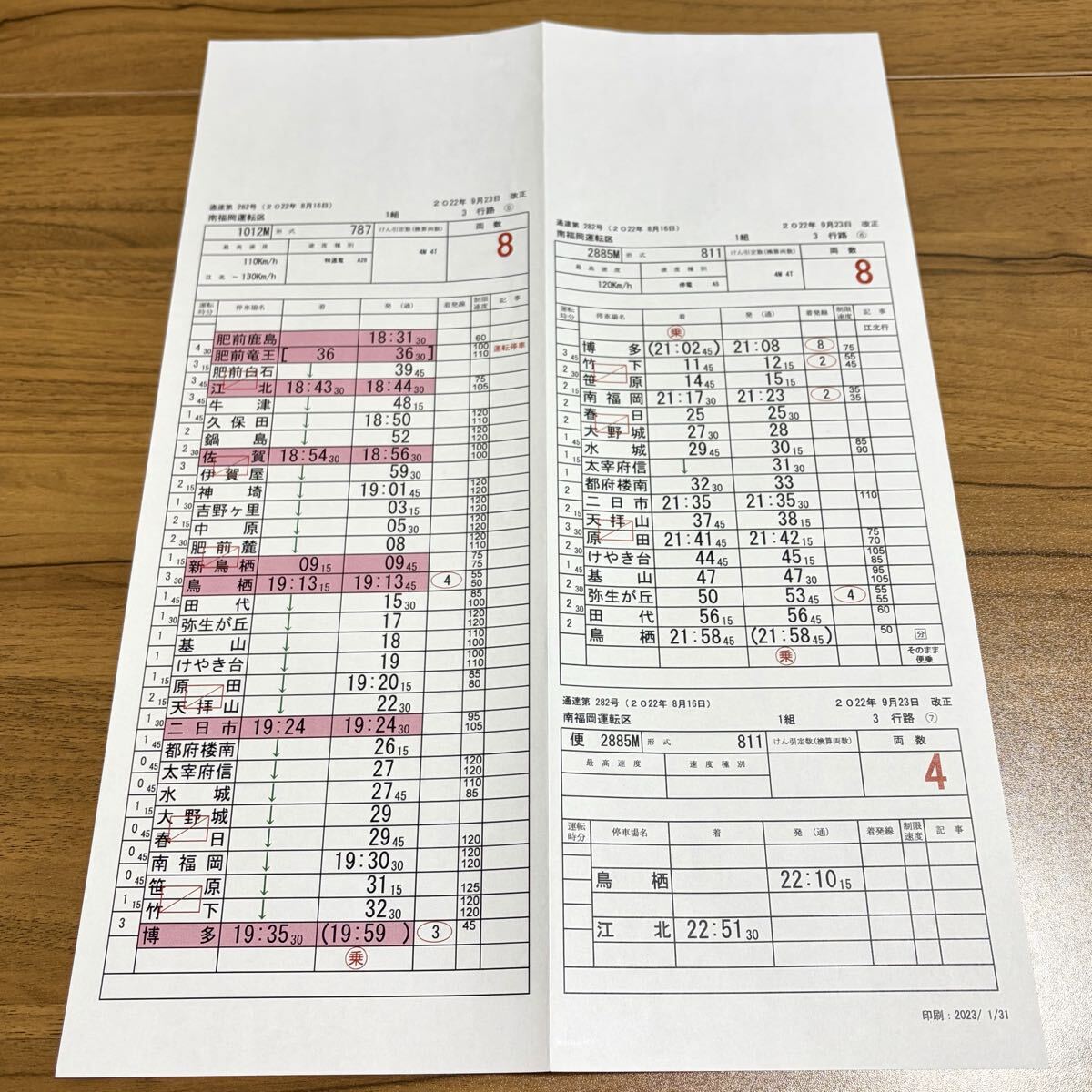 Yahoo!オークション -「jrスタフ」(鉄道) の落札相場・落札価格