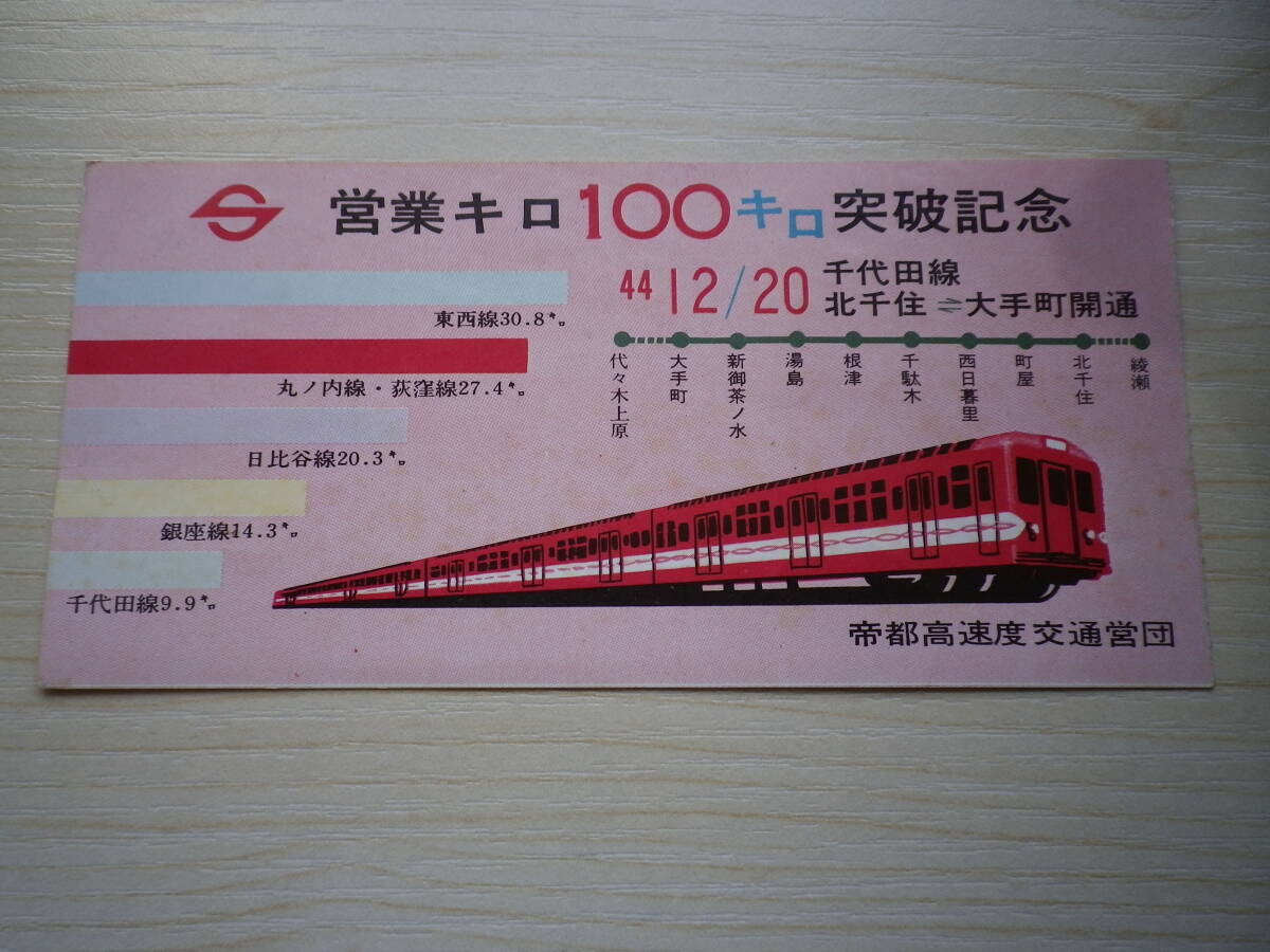 2026年最新】Yahoo!オークション -帝都高速度交通営団(記念切符)の中古