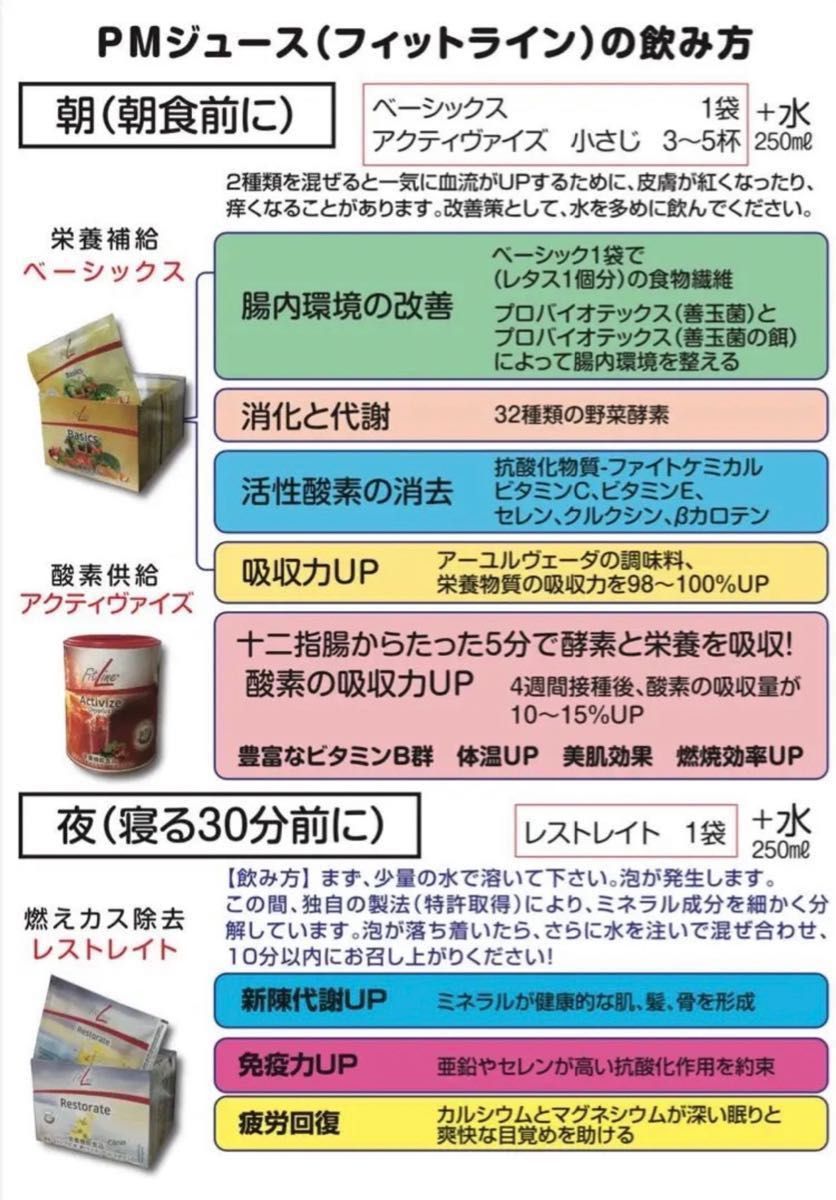 FitLine フィットライン ベーシックス3点セット三組｜Yahoo!フリマ（旧