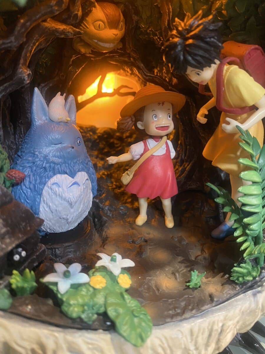 宮崎駿 となりのトトロ pvc製 ライト付フィギュア｜Yahoo!フリマ（旧