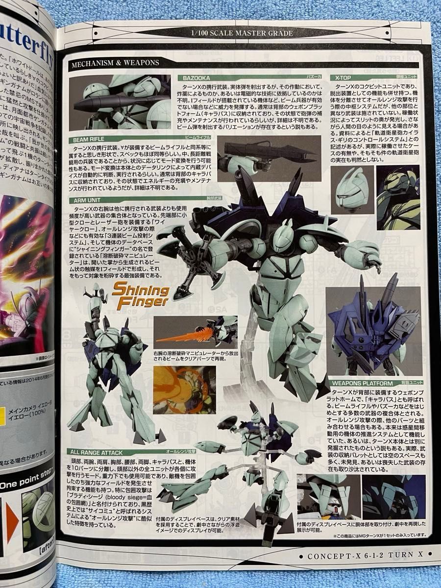 新品】MG ターンX(赤ロゴ) 1/100 ∀ガンダム 未開封 未組立｜Yahoo