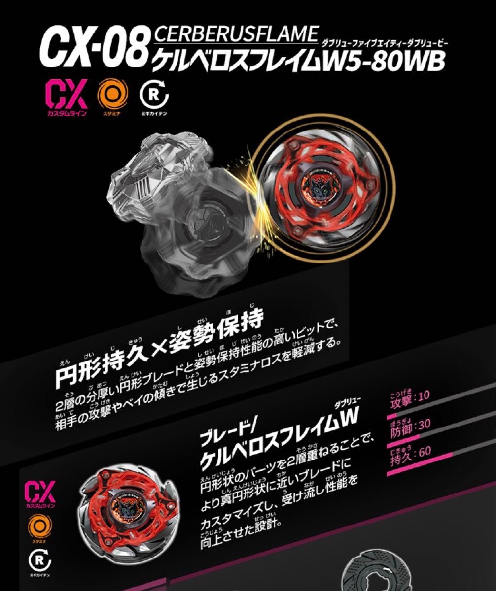 1セットのみ・新品未使用・内袋未開封・外箱 ベイコード有