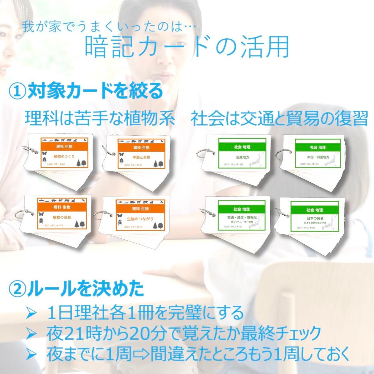 中学受験【5年下 社会 歴史 1-18回 全セット】 暗記カード 予シリ 組