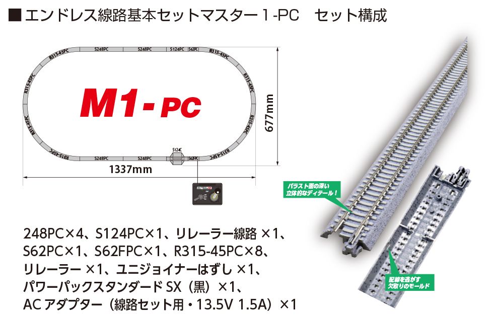 KATO 20-854 エンドレス線路基本セットマスター1-PC｜Yahoo!フリマ（旧