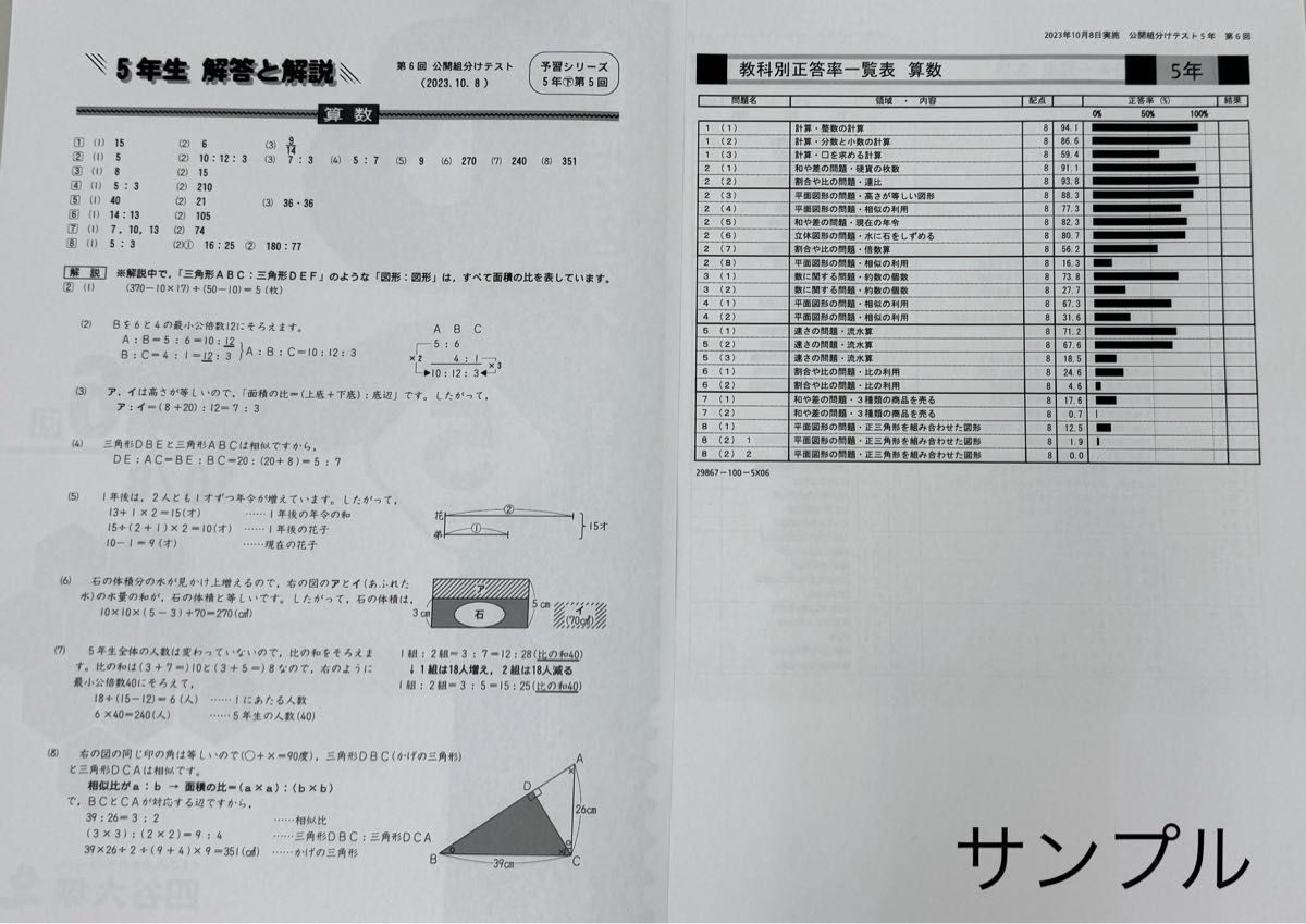 状態良 書き込み解答ほぼ無 四谷大塚4年 国算理社/上下 中古2022年使用